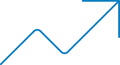 real-time impact